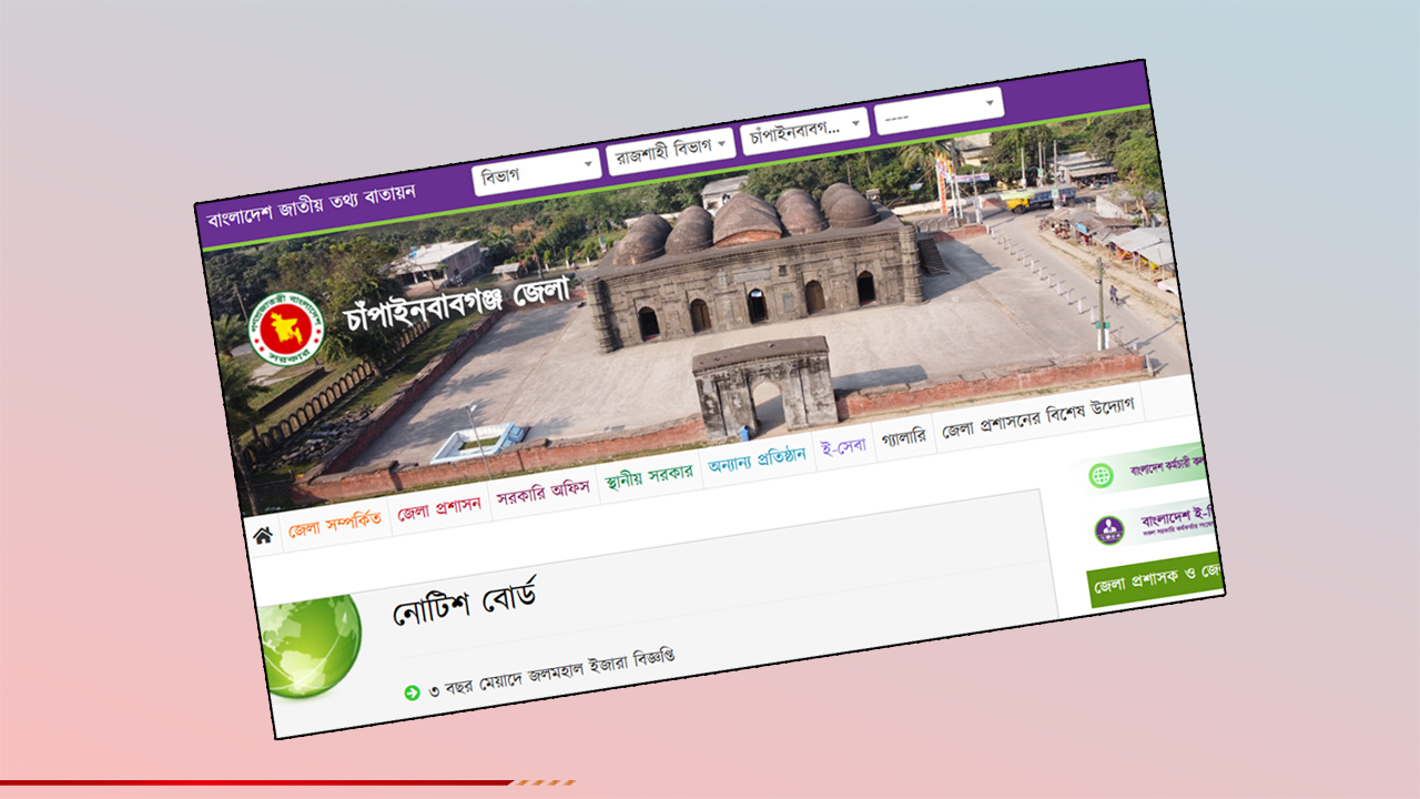 চাঁপাইনবাবগঞ্জ জেলা তথ্য বাতায়নের ৭১ শতাংশ ওয়েবসাইট হালনাগাদ নেই